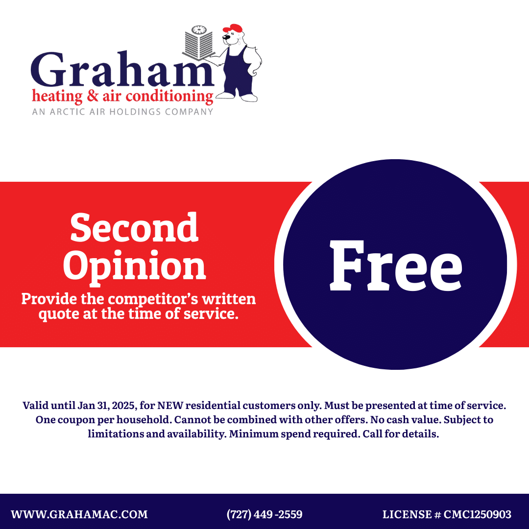 10 PERCENT OFF AC SERVICE