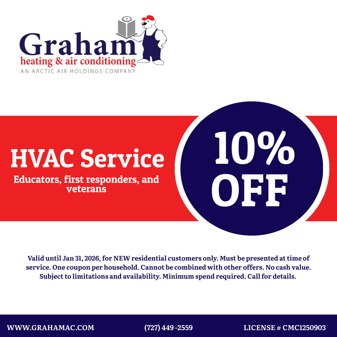 10% OFF HVAC Service - First Responders (1) $97 FEE WAIVE COUPON