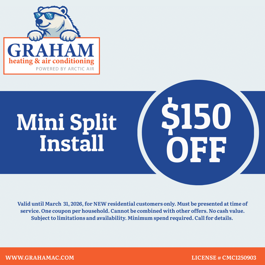 10 PERCENT OFF AC SERVICE